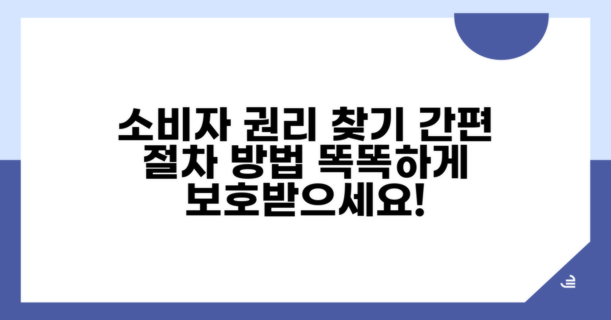 소비자 권리 찾는 절차와 방법