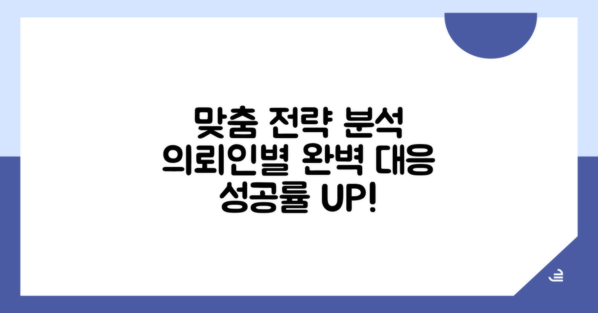 의뢰인별 맞춤 대응 전략 분석