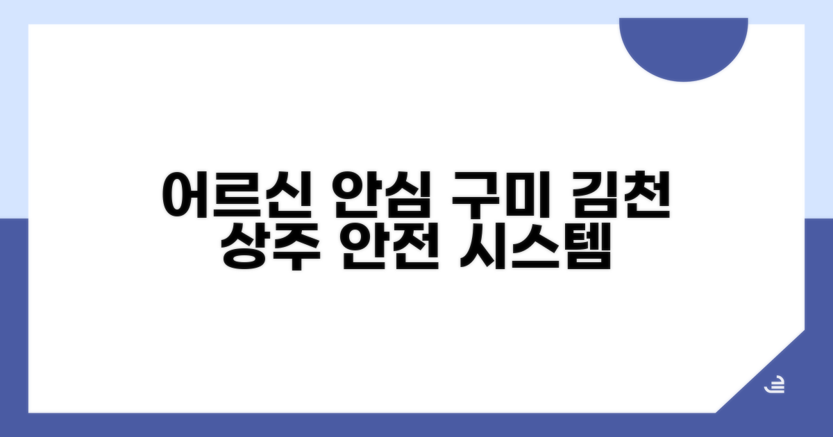 구미 김천 상주 어르신 보호 시스템