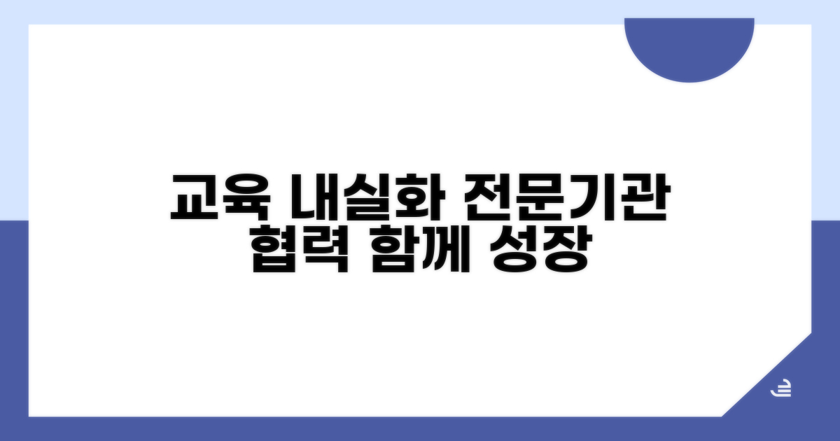 전문기관 협력으로 교육 내실화