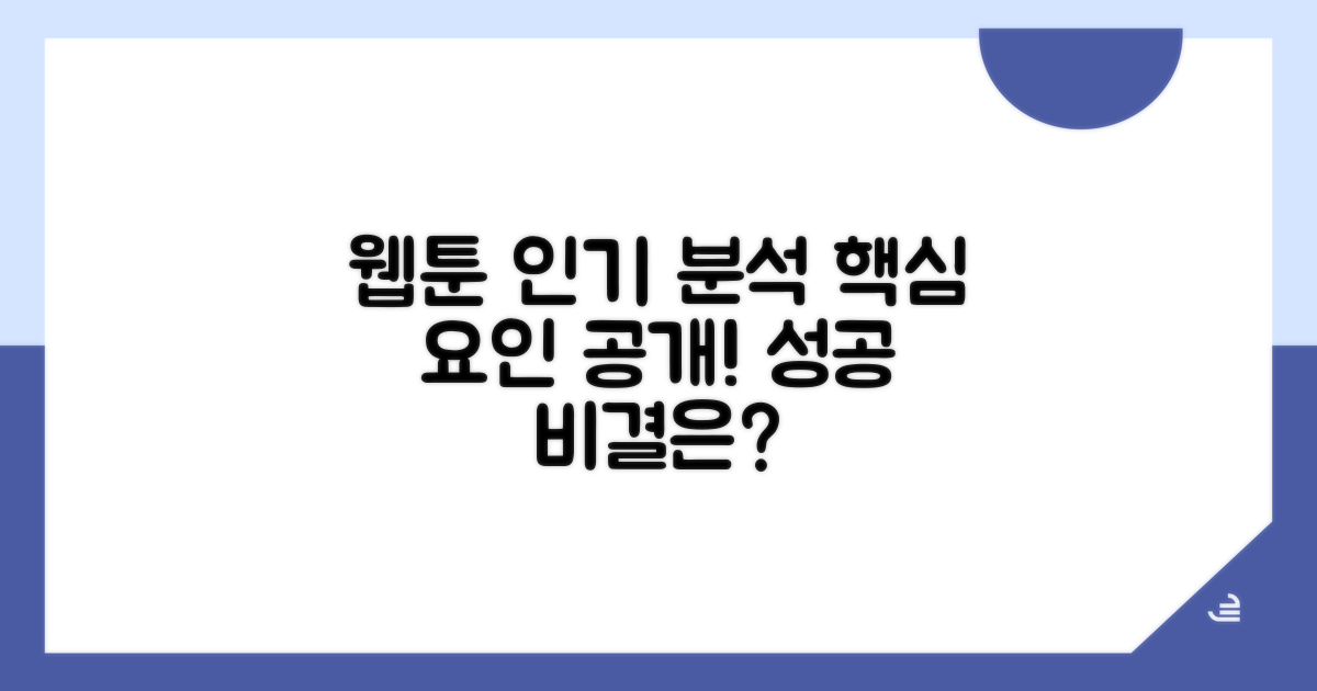 웹툰 인기 요인, 이걸로 분석!