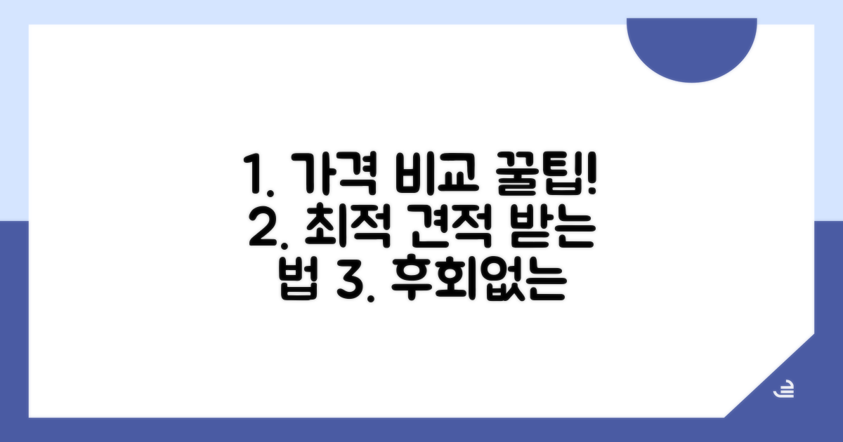 업체별 가격 비교 및 견적 팁