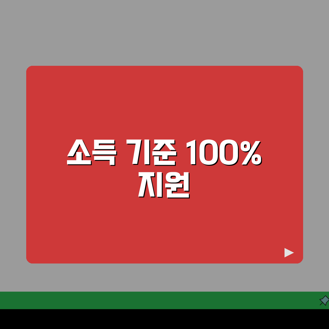 경기 청년 복지포인트 소득 인정액 | 기준 중위소득 몇 퍼센트까지 지원받는지 알려드려요!